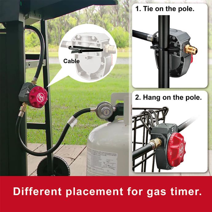 Get started immediately with NO WORRIEZ Timer!