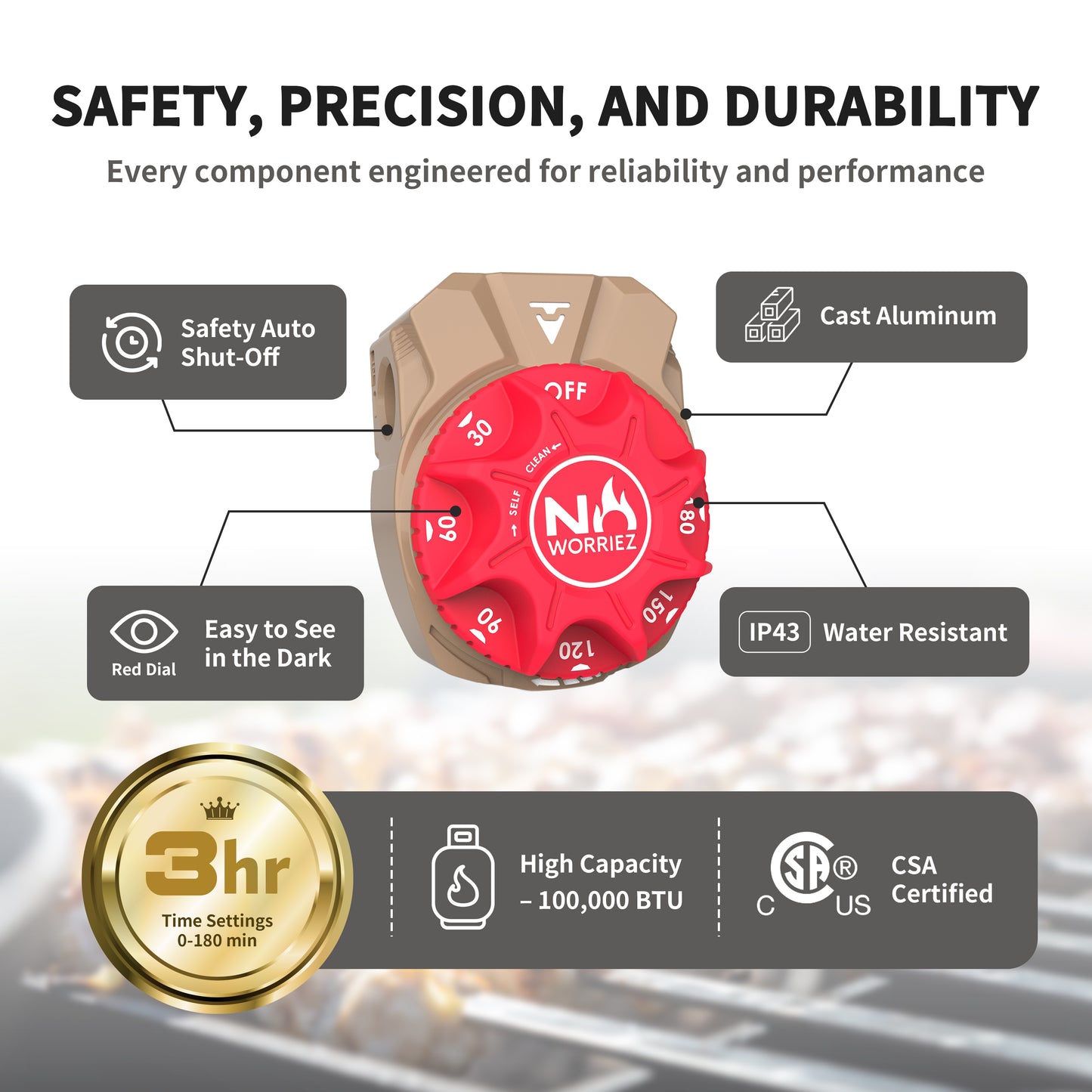 3 Hour Mechanical Gas Timer Dual 3/8″ Male Flare ASSY. Kit (Golden Beige / Origin)