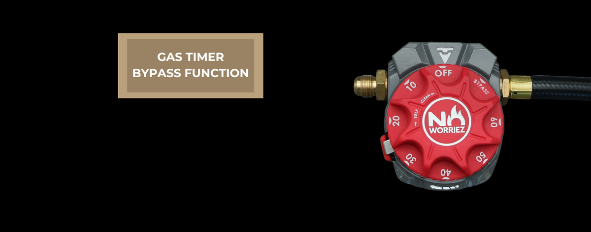 Propane Grill Timer Gas Timer, Gas Grills Shut Off Timer, Propane Accessories – No Worriez ...